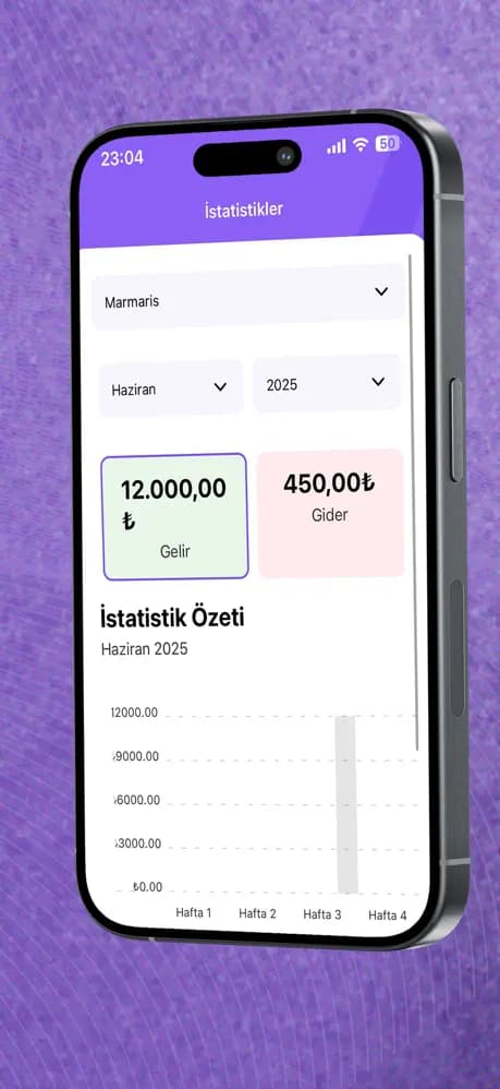 e-Ortak